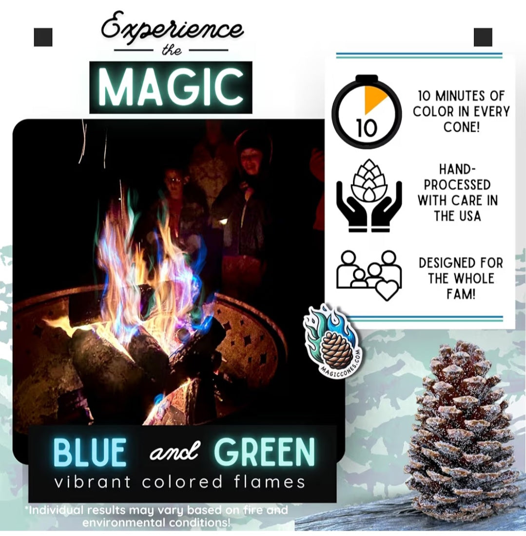 Magic Cones